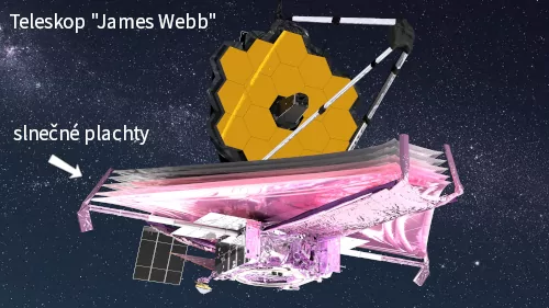 James Webb teleskop